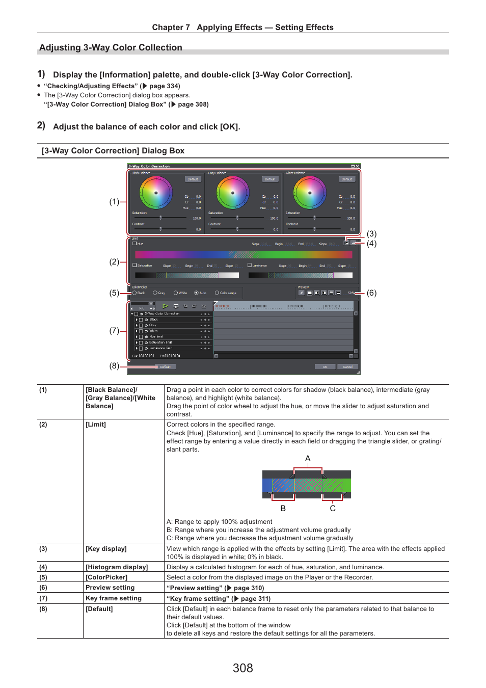 Adjusting 3-way color collection | Grass Valley EDIUS Pro v.7.4 Reference Manual User Manual | Page 308 / 471