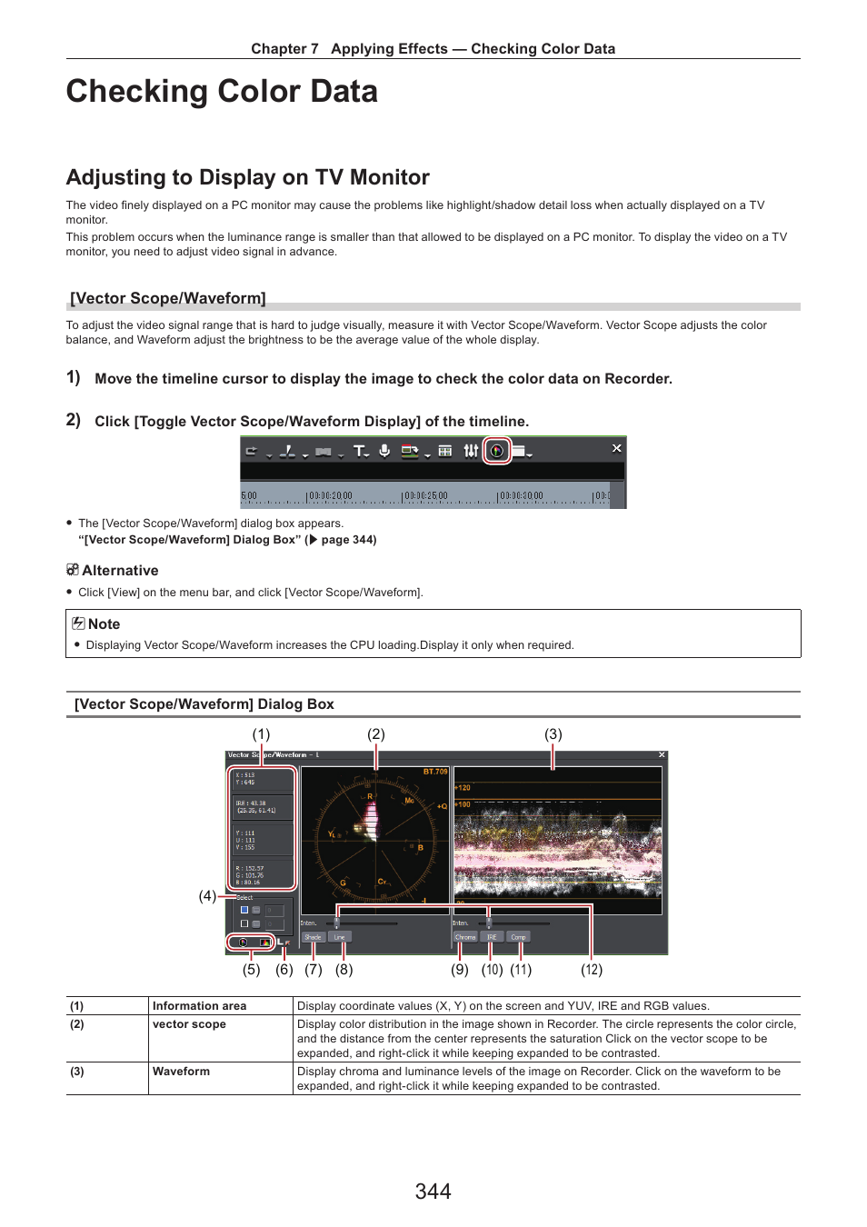 Checking color data, Adjusting to display on tv monitor, Vector scope/waveform | Grass Valley EDIUS Pro v.7.4 Reference Manual User Manual | Page 344 / 471