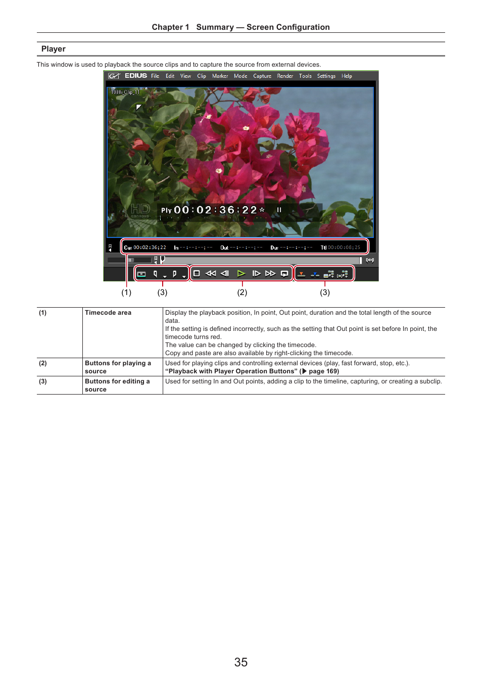 Grass Valley EDIUS Pro v.7.4 Reference Manual User Manual | Page 35 / 471