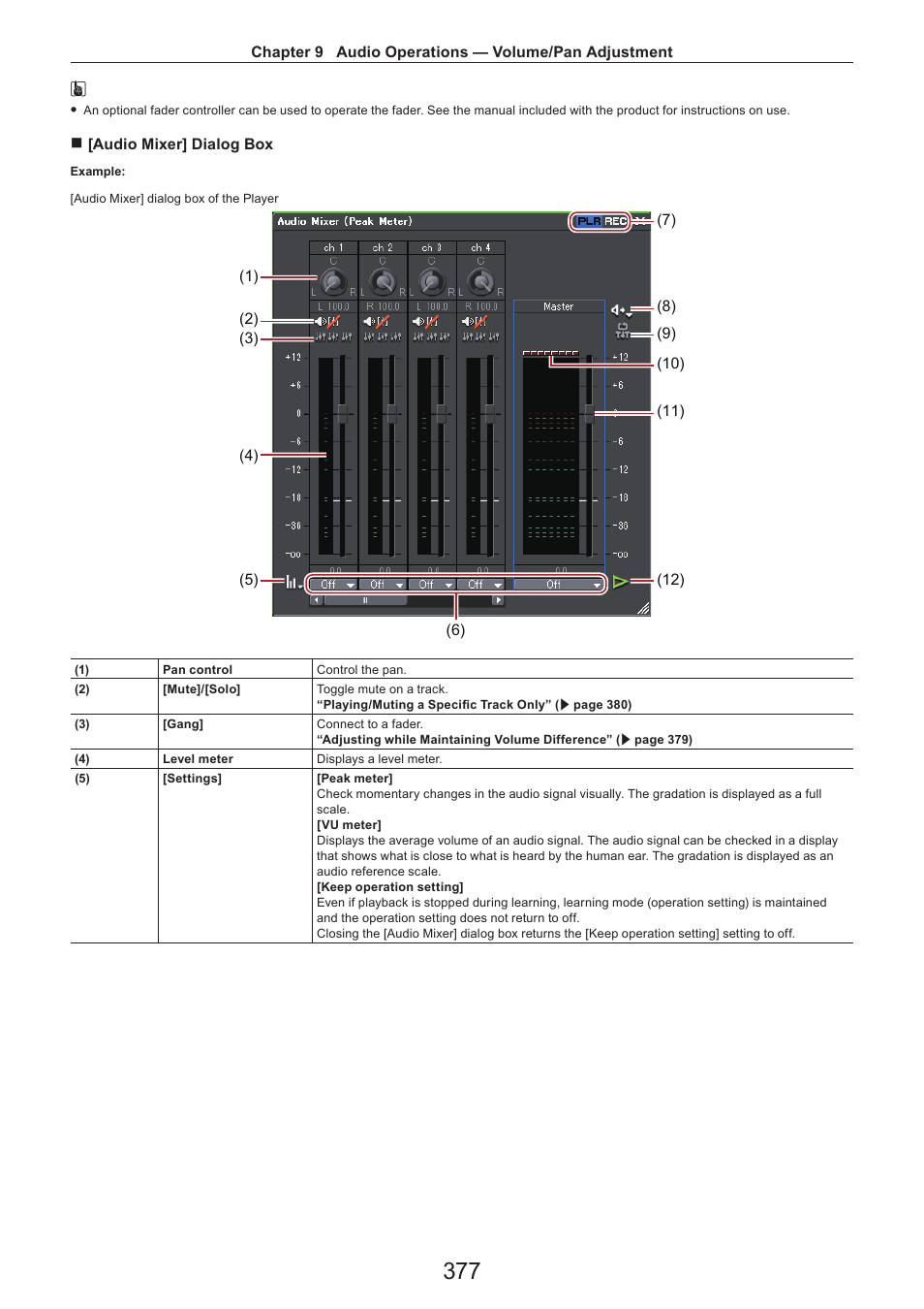 Grass Valley EDIUS Pro v.7.4 Reference Manual User Manual | Page 377 / 471