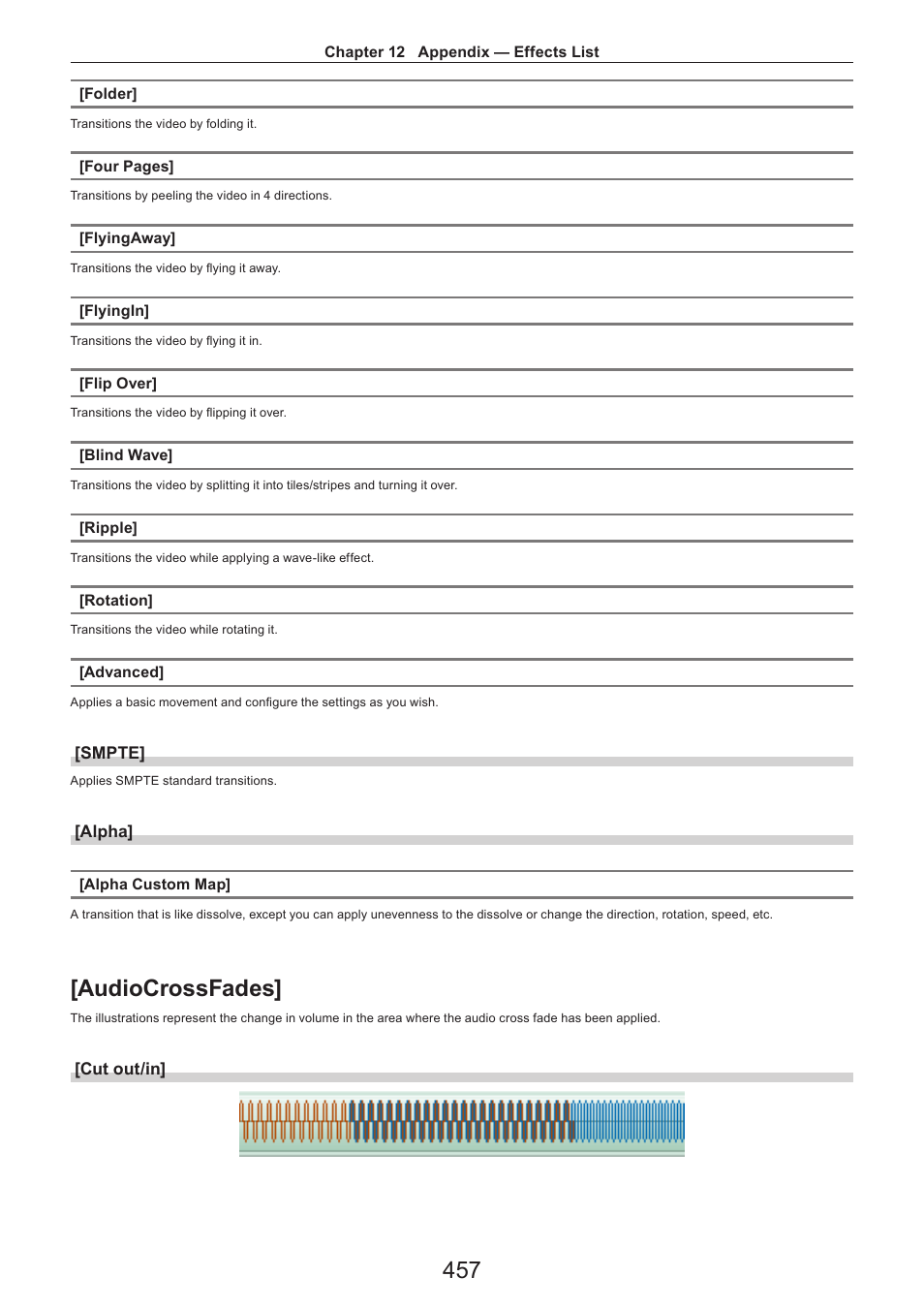Smpte, Alpha, Audiocrossfades | Cut out/in | Grass Valley EDIUS Pro v.7.4 Reference Manual User Manual | Page 457 / 471
