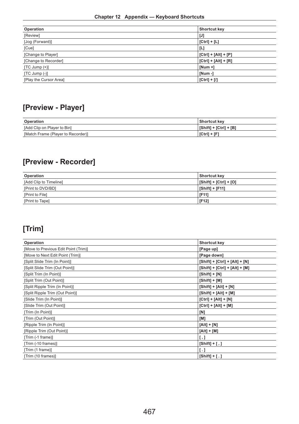 Preview - player, Preview - recorder, Trim | Grass Valley EDIUS Pro v.7.4 Reference Manual User Manual | Page 467 / 471