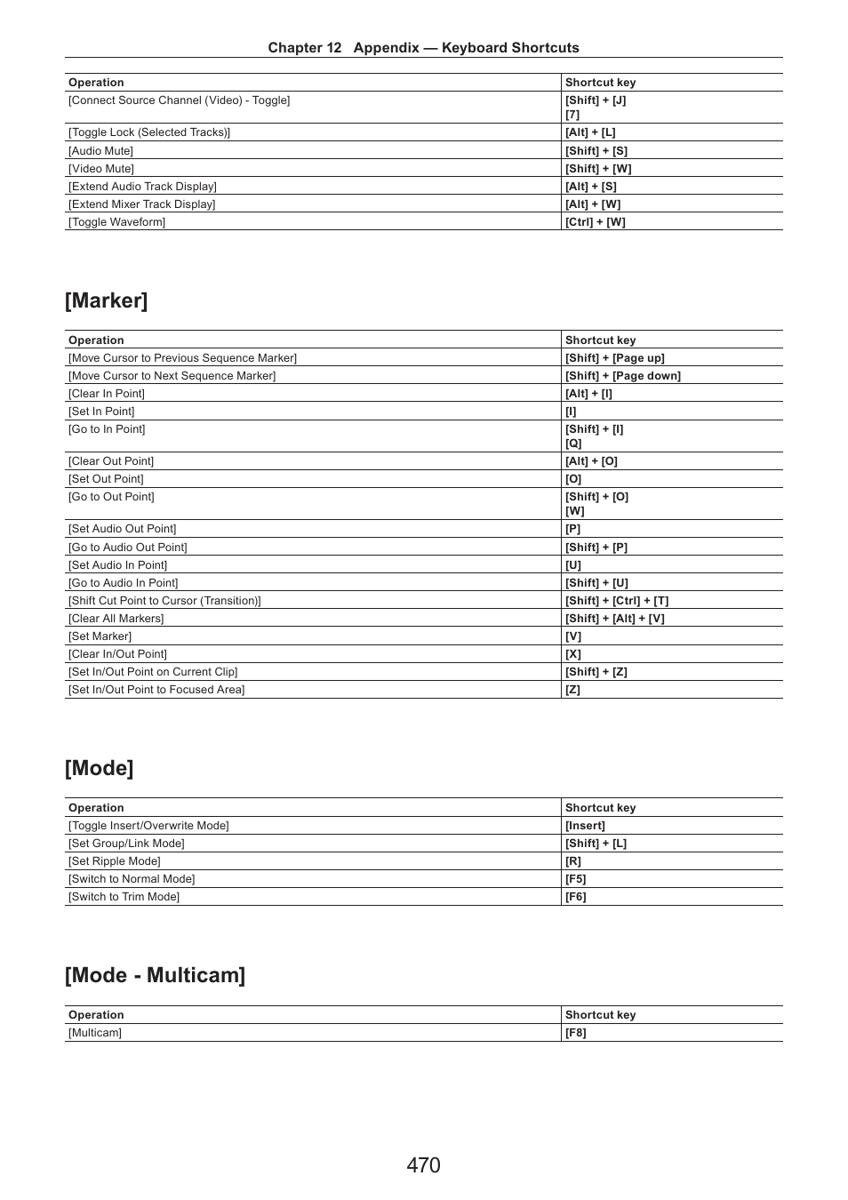Marker, Mode, Mode - multicam | Grass Valley EDIUS Pro v.7.4 Reference Manual User Manual | Page 470 / 471