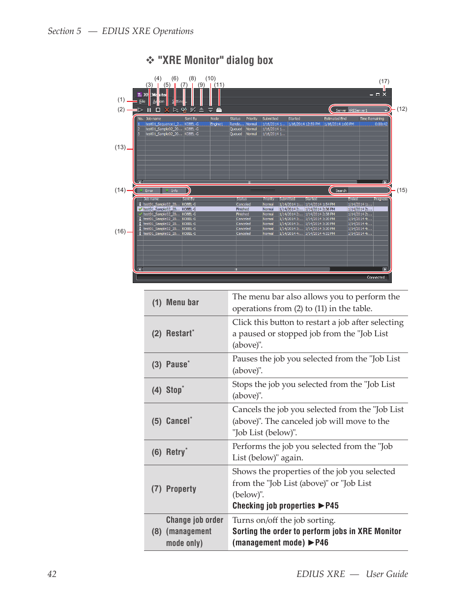 Xre monitor" dialog box | Grass Valley EDIUS XRE v.7.31 User Manual | Page 42 / 50