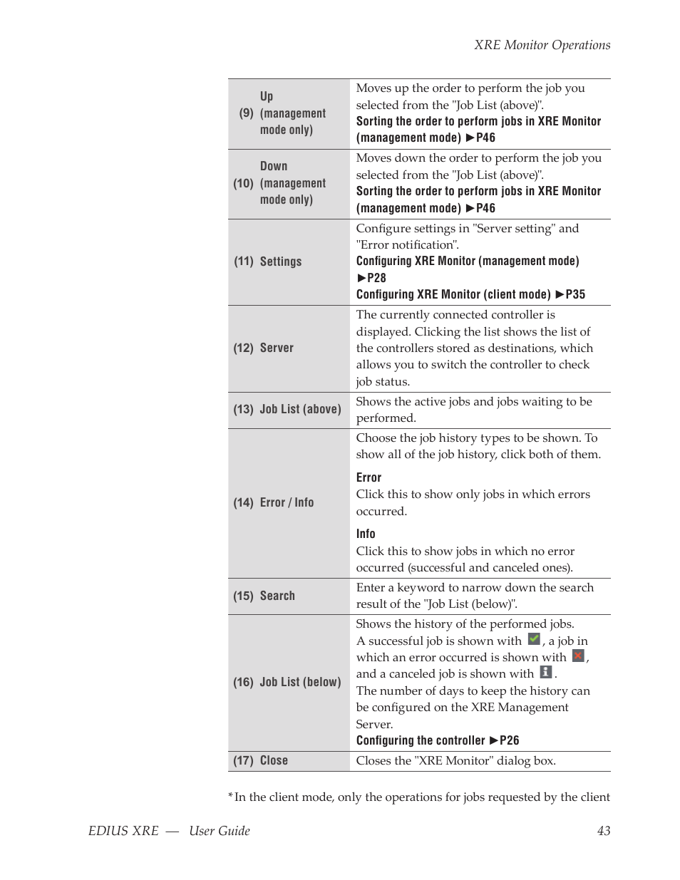 Grass Valley EDIUS XRE v.7.31 User Manual | Page 43 / 50