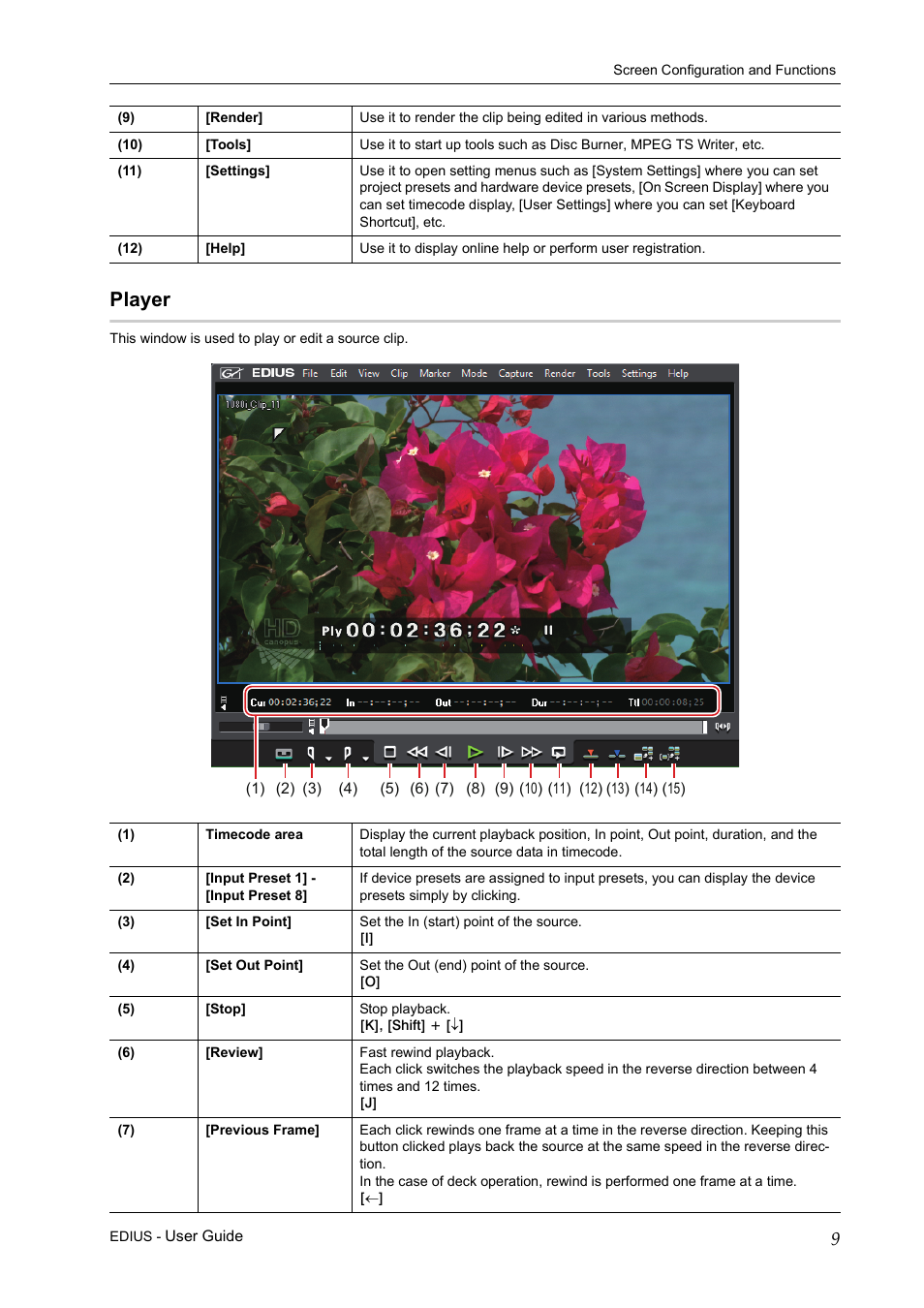 Player | Grass Valley EDIUS Pro v.7.0 User Manual | Page 17 / 133