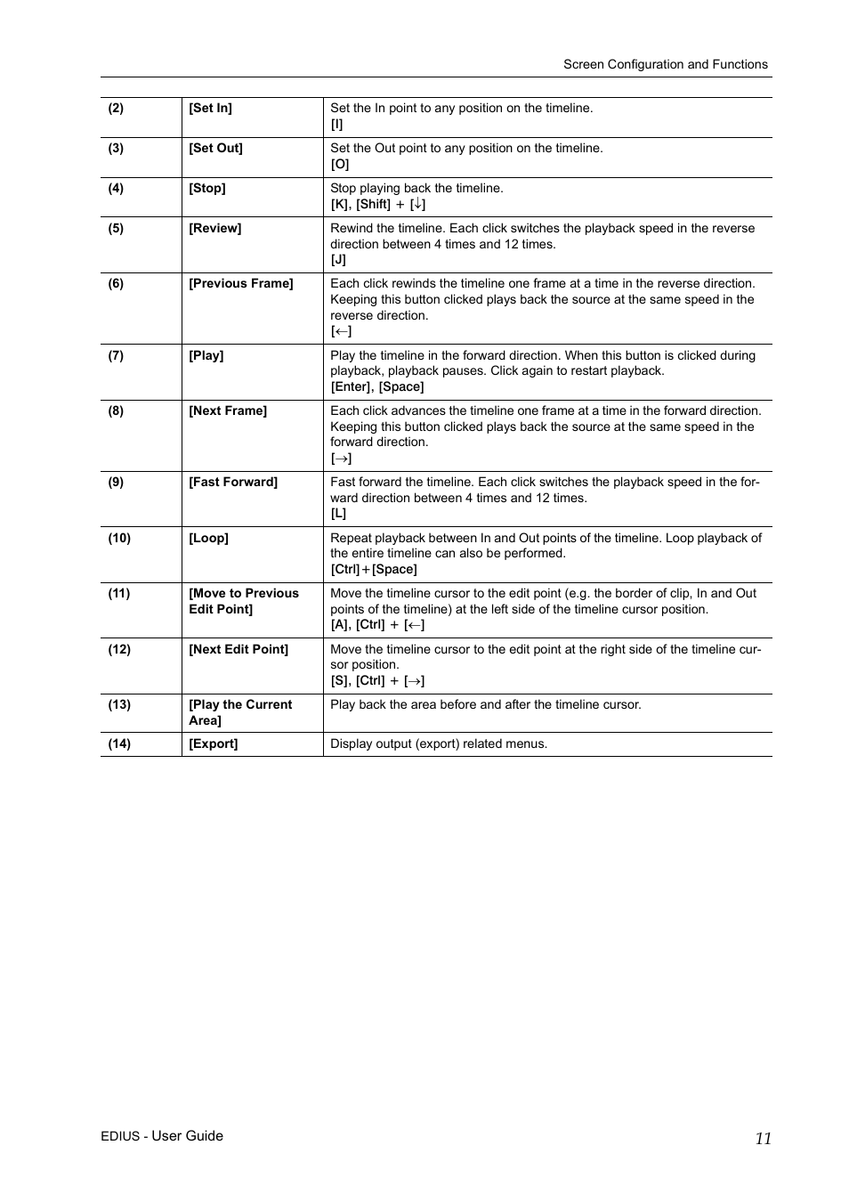 Grass Valley EDIUS Pro v.7.0 User Manual | Page 19 / 133
