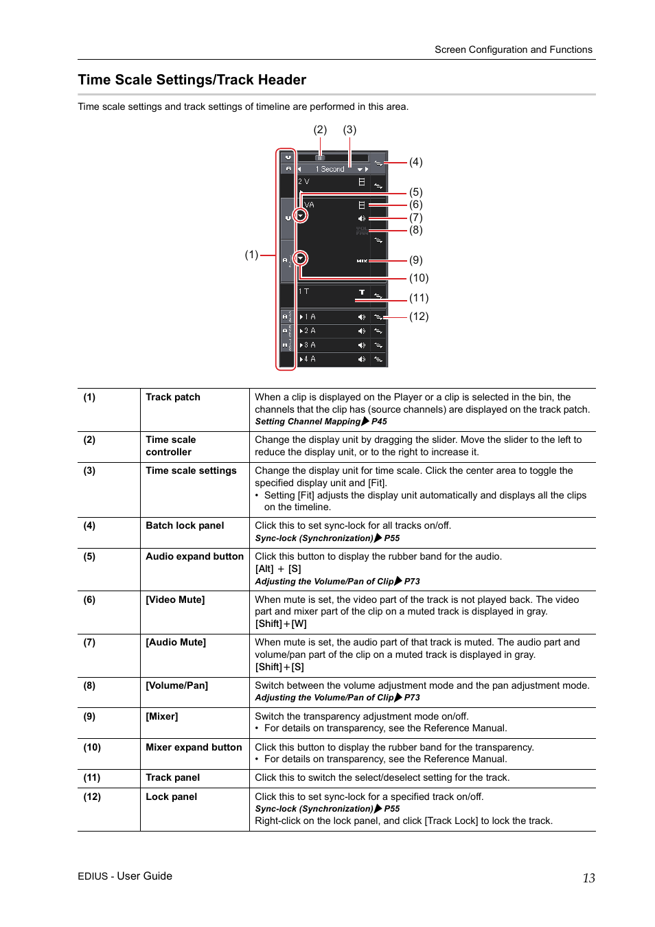 Time scale settings/track header | Grass Valley EDIUS Pro v.7.0 User Manual | Page 21 / 133