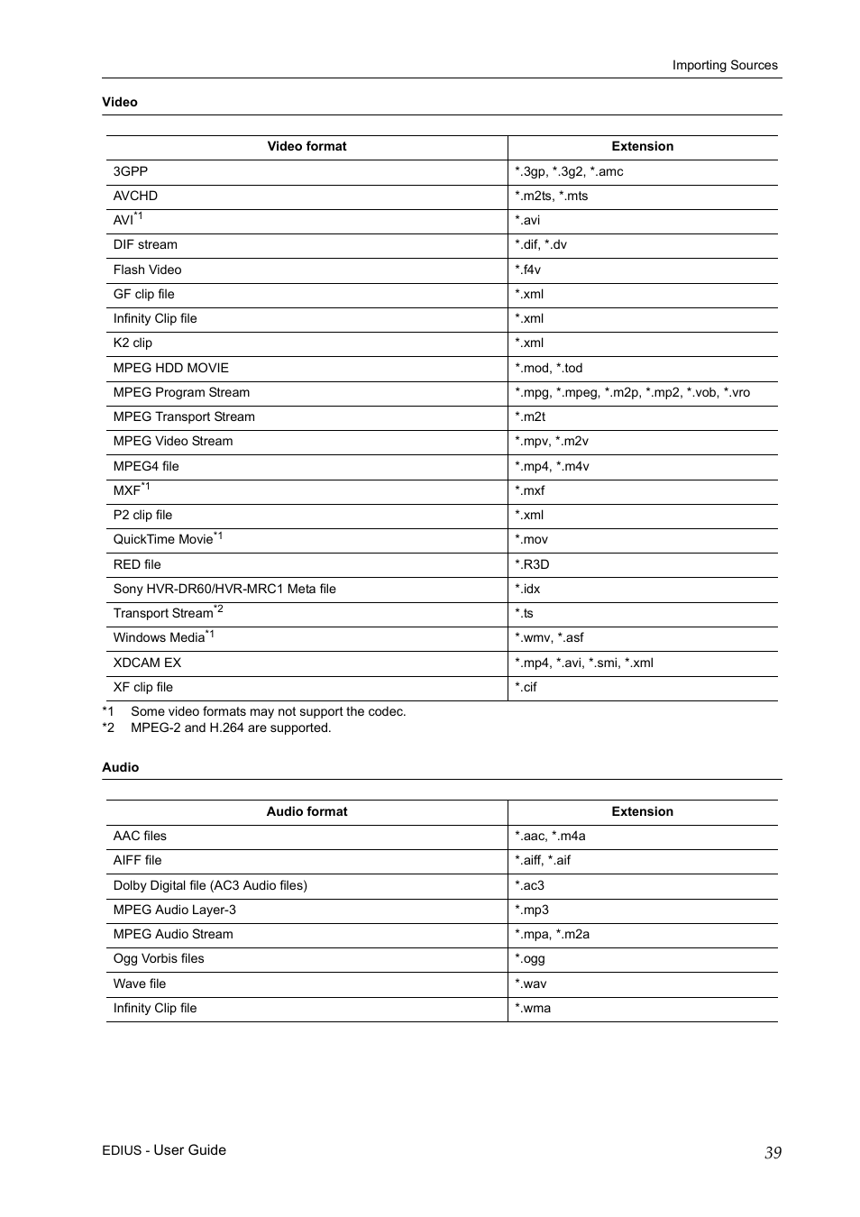 Grass Valley EDIUS Pro v.7.0 User Manual | Page 47 / 133