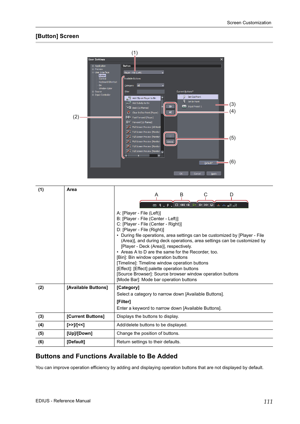 Button] screen, Buttons and functions available to be added | Grass Valley EDIUS Pro v.7.20 User Manual | Page 133 / 520