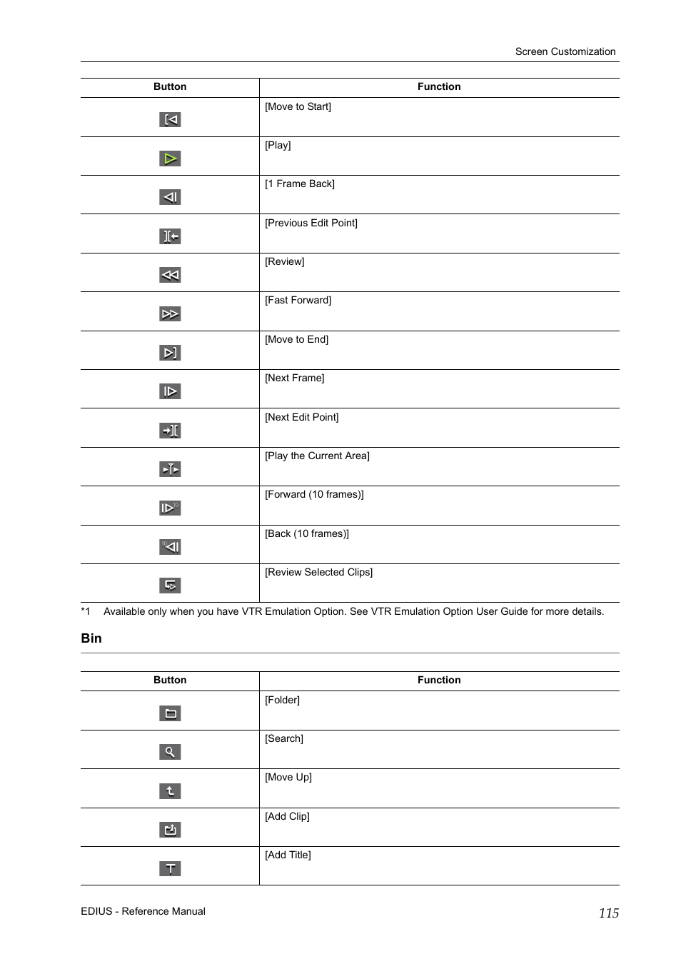 Grass Valley EDIUS Pro v.7.20 User Manual | Page 137 / 520