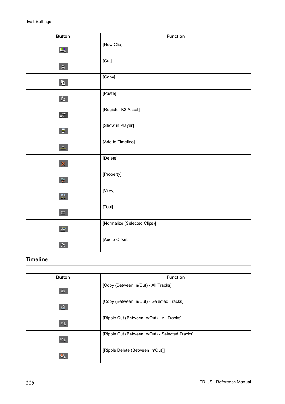 Timeline | Grass Valley EDIUS Pro v.7.20 User Manual | Page 138 / 520