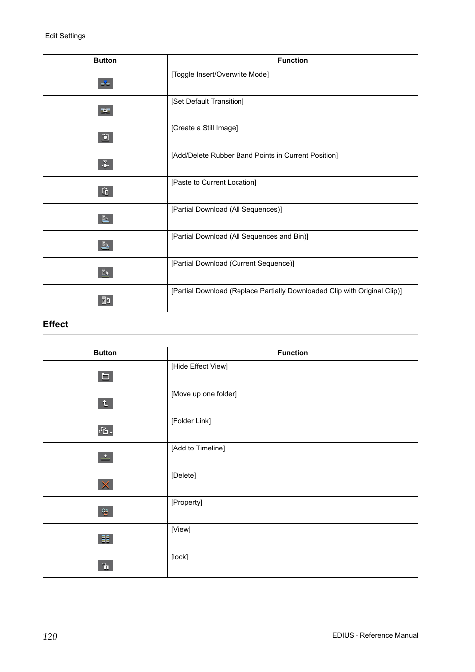 Effect | Grass Valley EDIUS Pro v.7.20 User Manual | Page 142 / 520