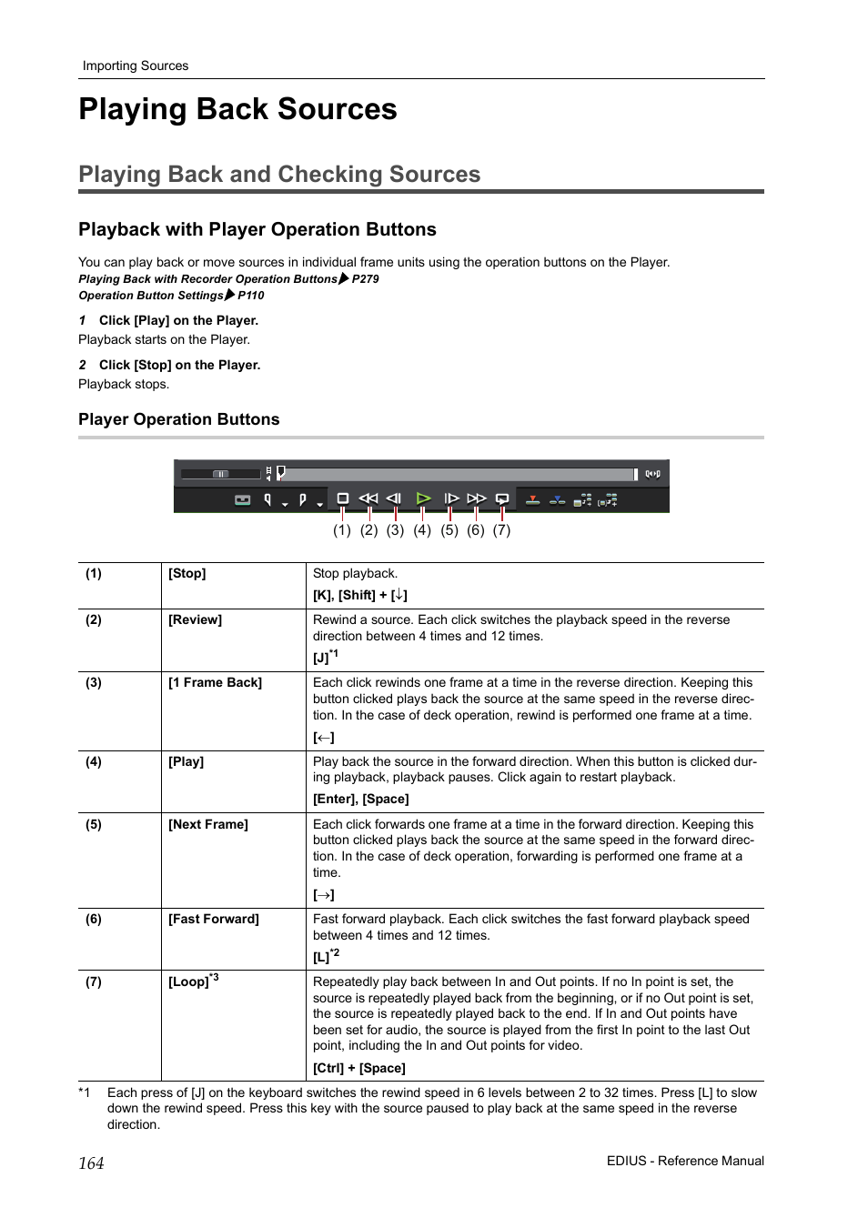 Playing back sources, Playing back and checking sources, Playback with player operation buttons | Player operation buttons, P164 | Grass Valley EDIUS Pro v.7.20 User Manual | Page 186 / 520