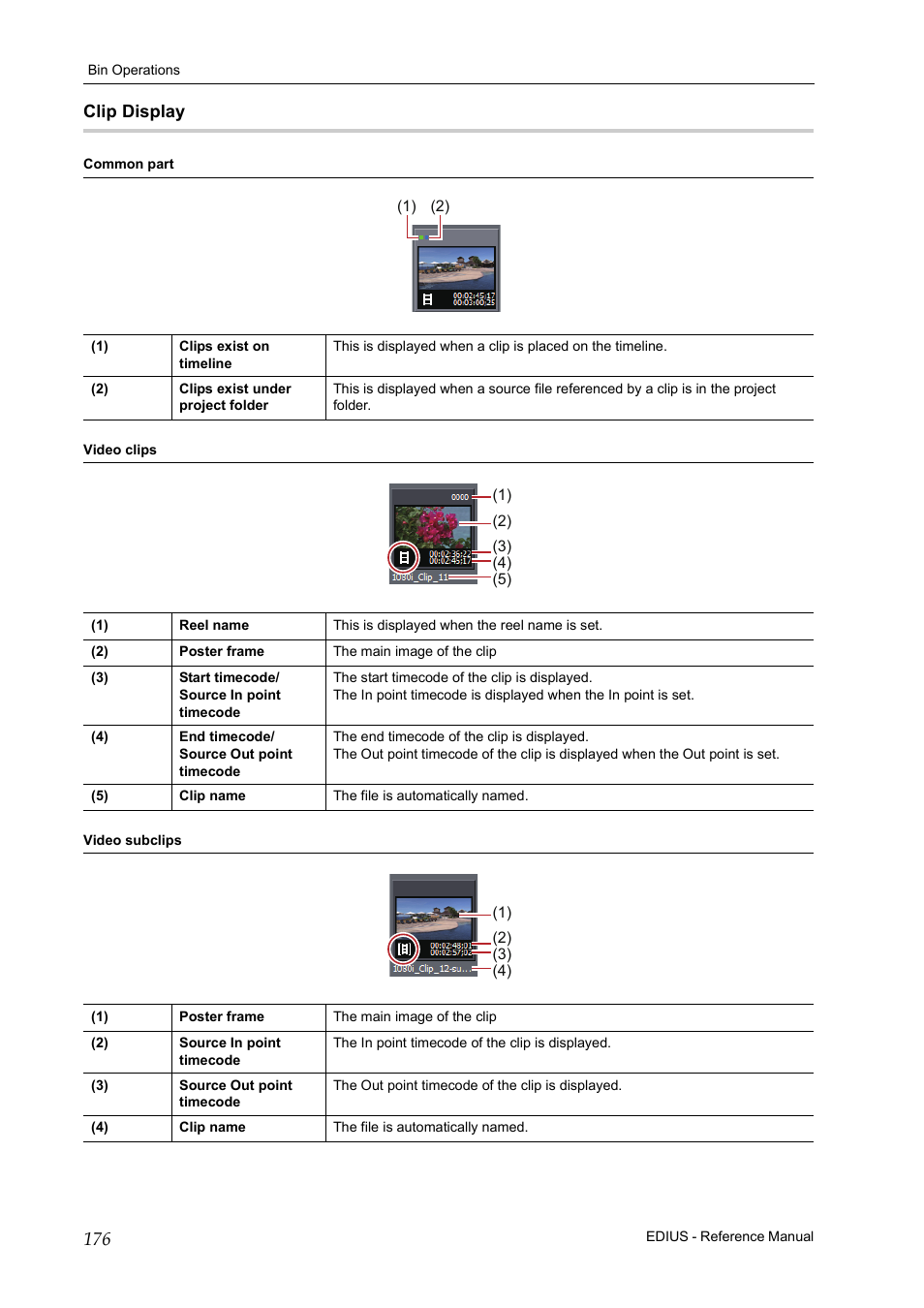 Clip display | Grass Valley EDIUS Pro v.7.20 User Manual | Page 198 / 520