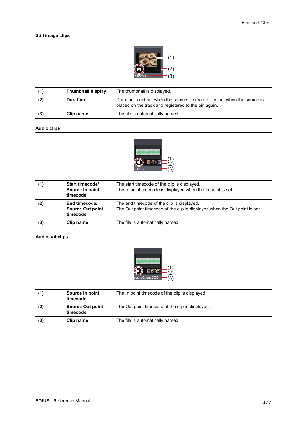 Grass Valley EDIUS Pro v.7.20 User Manual | Page 199 / 520