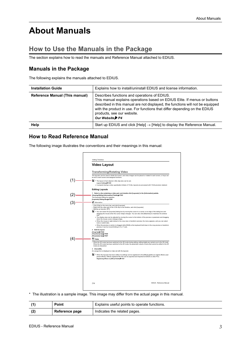 About manuals, How to use the manuals in the package, Manuals in the package | How to read reference manual, About manuals edius - reference manual, Video layout | Grass Valley EDIUS Pro v.7.20 User Manual | Page 25 / 520