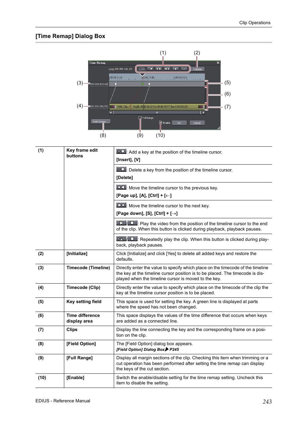 Time remap] dialog box, P243 | Grass Valley EDIUS Pro v.7.20 User Manual | Page 265 / 520
