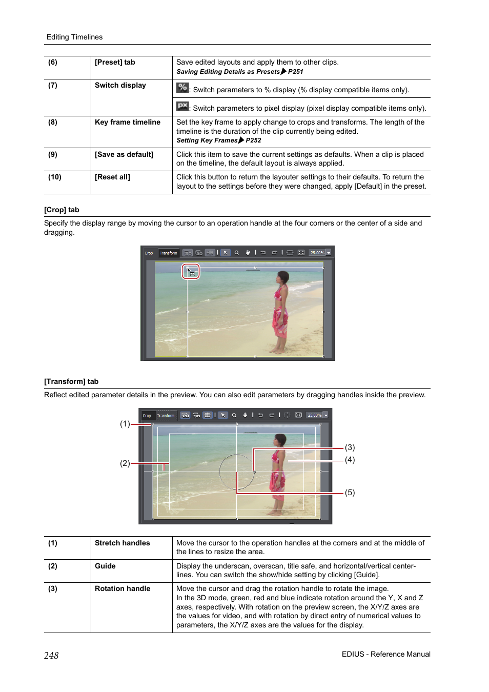 Crop] tab, P248, Transform] tab | Grass Valley EDIUS Pro v.7.20 User Manual | Page 270 / 520