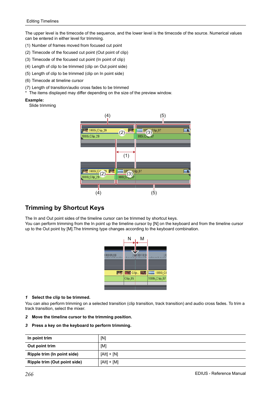 Trimming by shortcut keys, P266 | Grass Valley EDIUS Pro v.7.20 User Manual | Page 288 / 520
