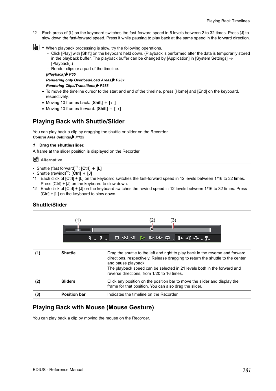Playing back with shuttle/slider, Shuttle/slider, Playing back with mouse (mouse gesture) | Grass Valley EDIUS Pro v.7.20 User Manual | Page 303 / 520
