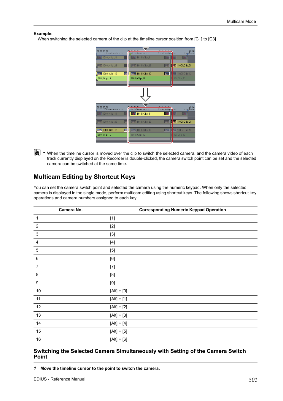 Multicam editing by shortcut keys, P301 | Grass Valley EDIUS Pro v.7.20 User Manual | Page 323 / 520