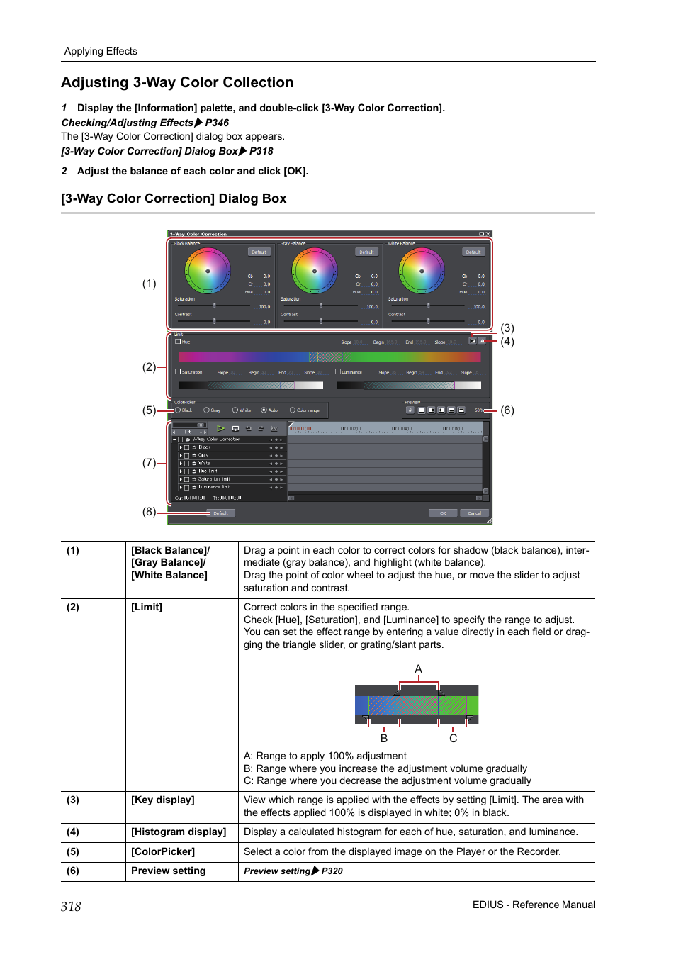 Adjusting 3-way color collection, Way color correction] dialog box, P318 | Grass Valley EDIUS Pro v.7.20 User Manual | Page 340 / 520