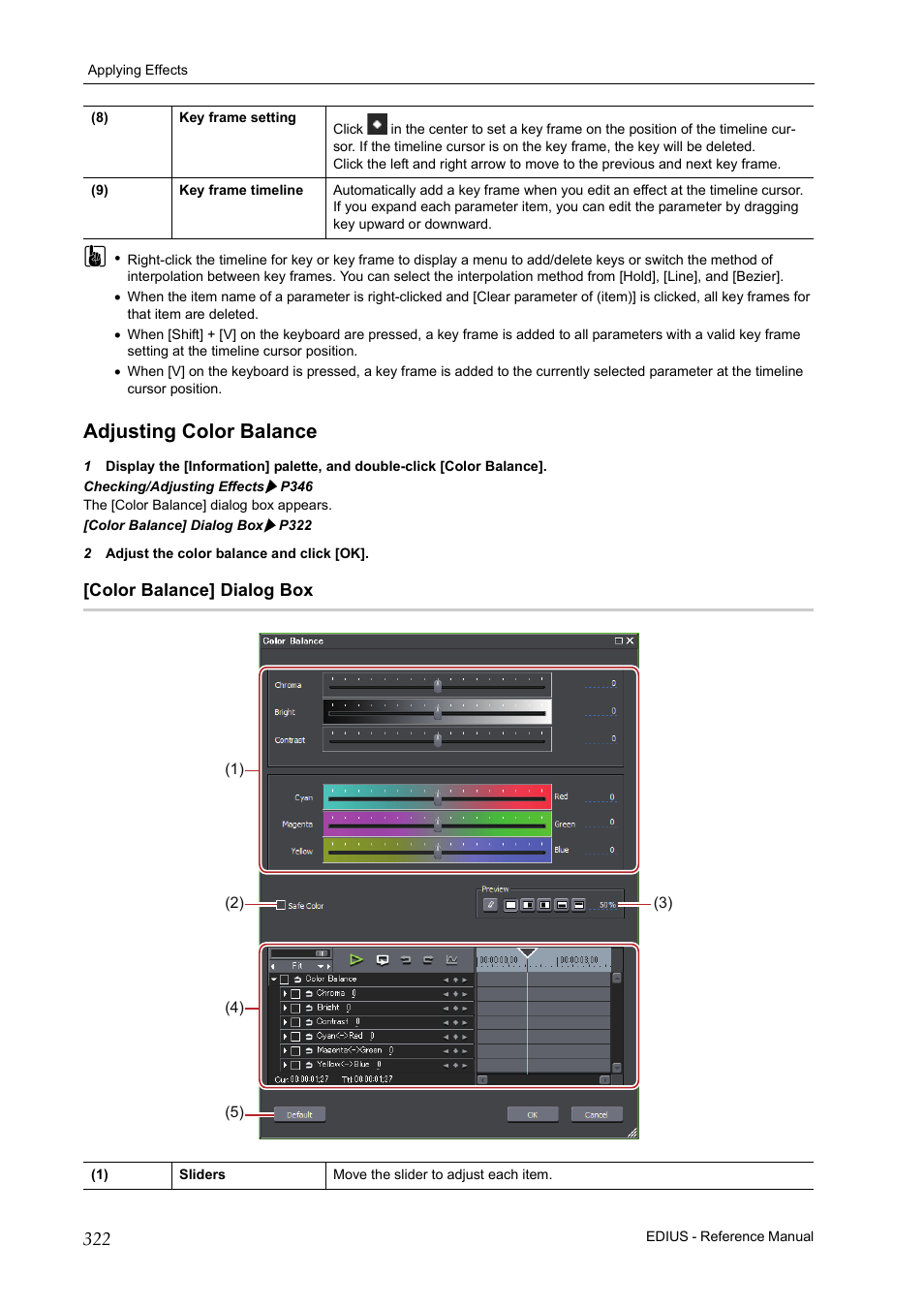 Adjusting color balance, Color balance] dialog box, P322 | Grass Valley EDIUS Pro v.7.20 User Manual | Page 344 / 520