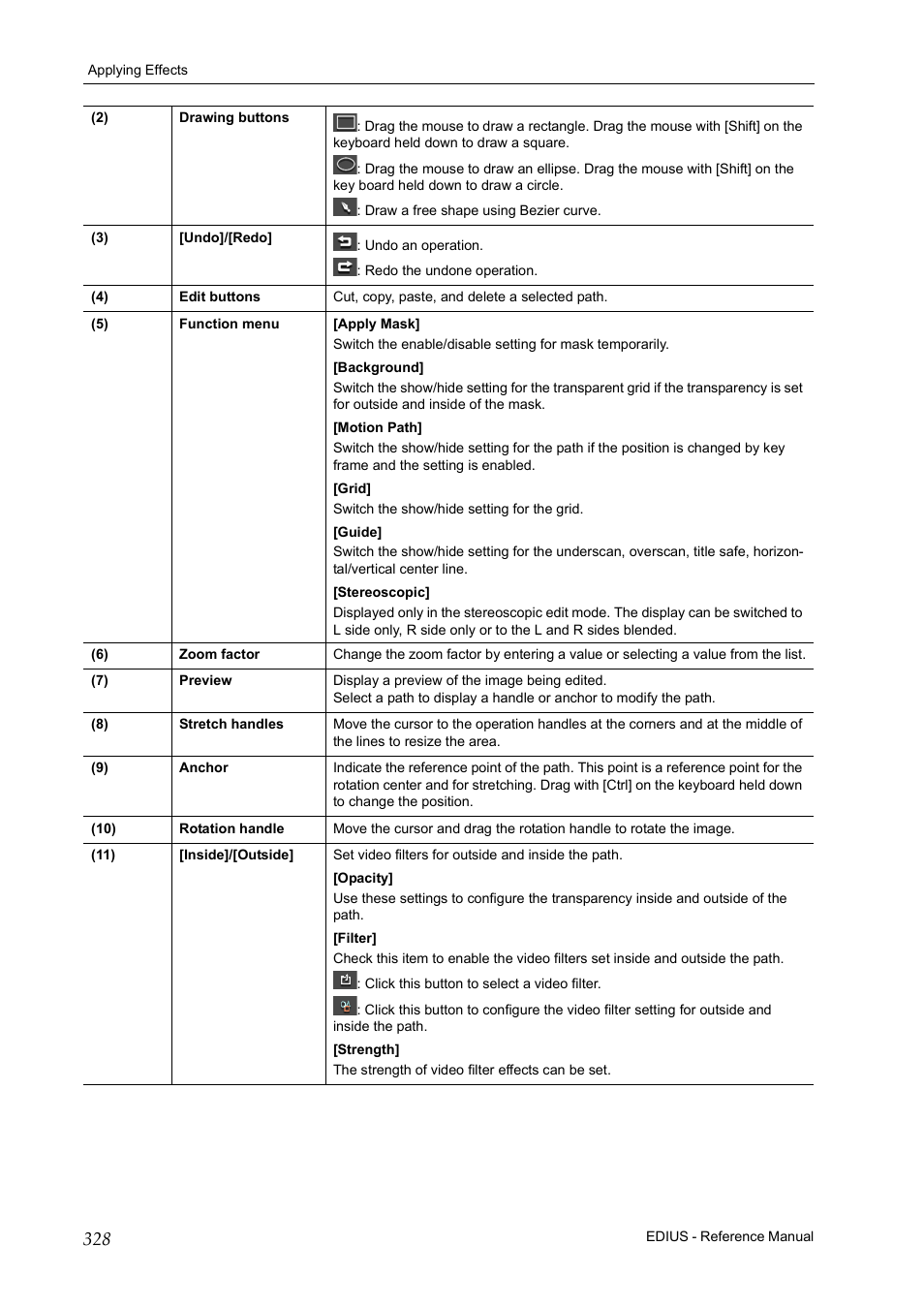 Grass Valley EDIUS Pro v.7.20 User Manual | Page 350 / 520