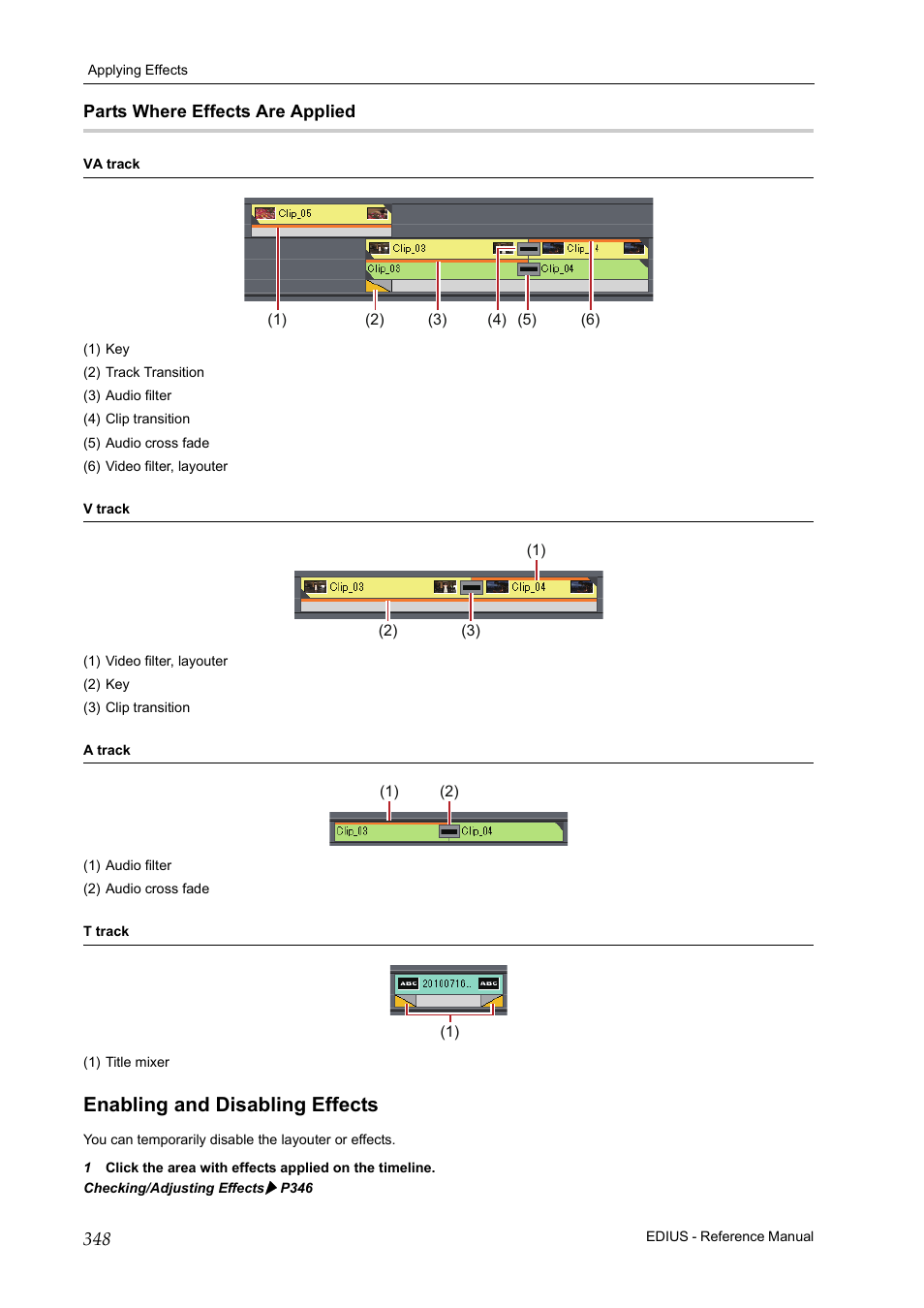 Parts where effects are applied, Enabling and disabling effects, P348 | Grass Valley EDIUS Pro v.7.20 User Manual | Page 370 / 520