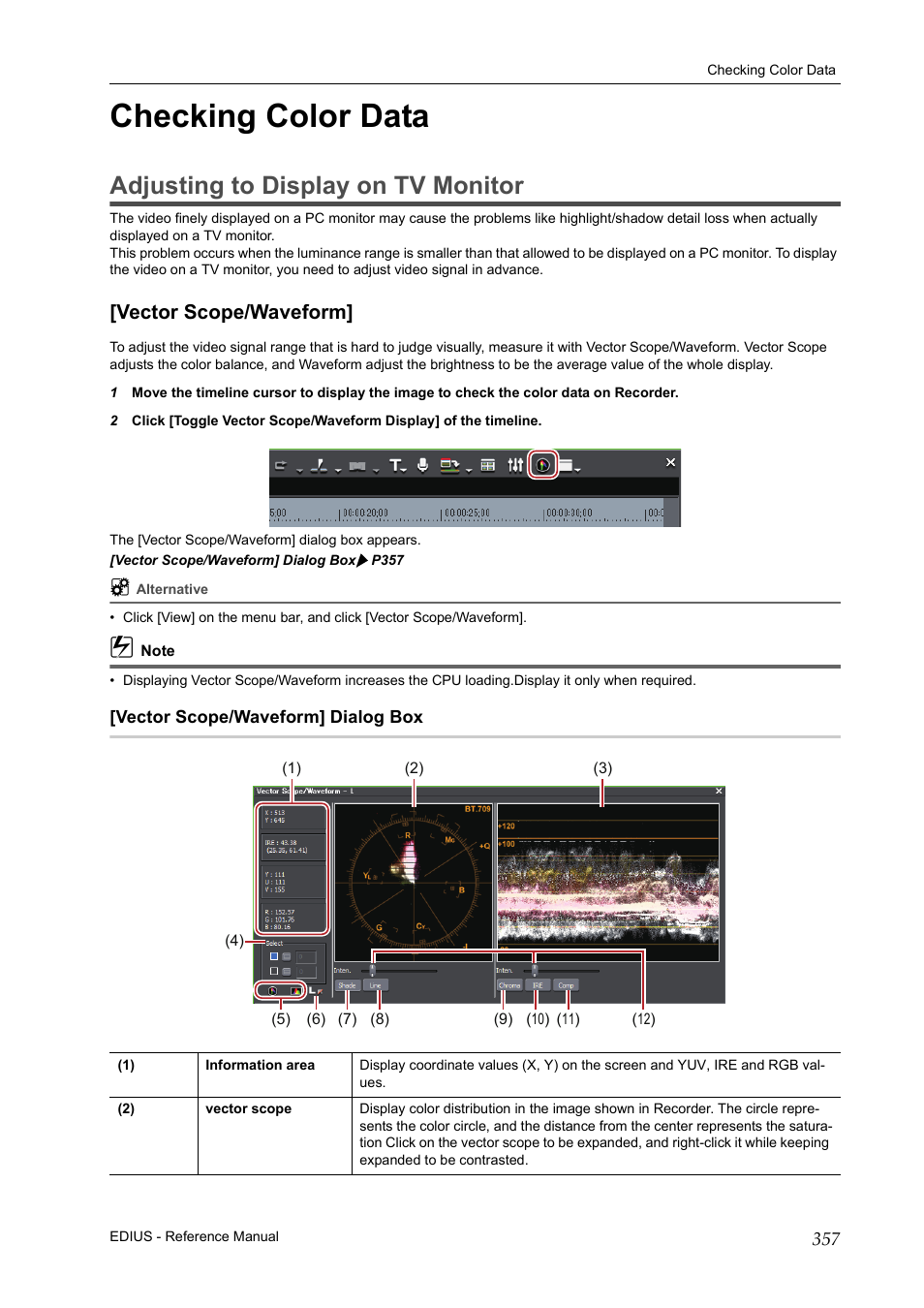 Checking color data, Adjusting to display on tv monitor, Vector scope/waveform | Vector scope/waveform] dialog box, Adju | Grass Valley EDIUS Pro v.7.20 User Manual | Page 379 / 520