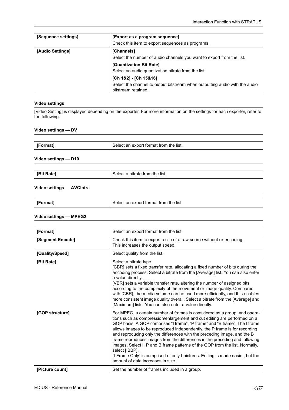 Video settings — dv, P467, Video settings — avcintra | Video settings — d10, Video settings — mpeg2 | Grass Valley EDIUS Pro v.7.20 User Manual | Page 489 / 520