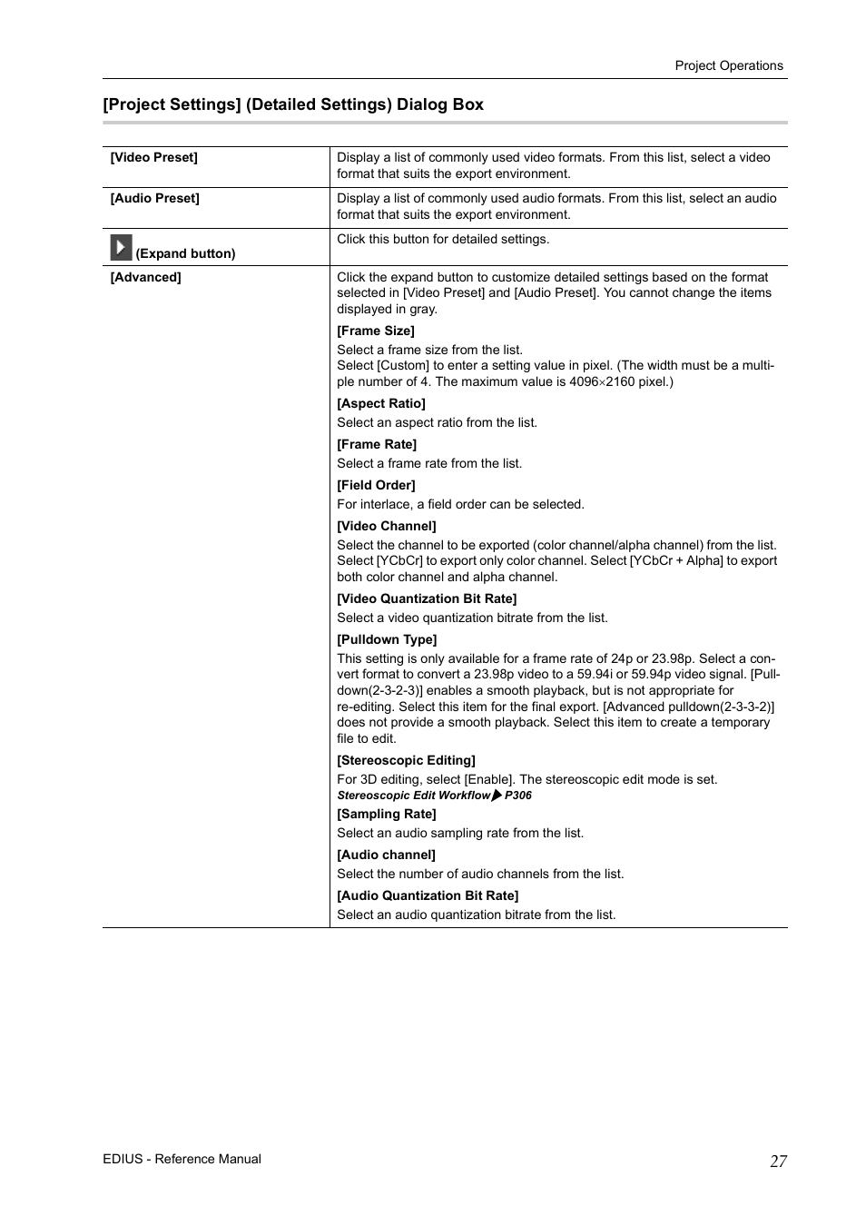 Project settings] (detailed settings) dialog box | Grass Valley EDIUS Pro v.7.20 User Manual | Page 49 / 520