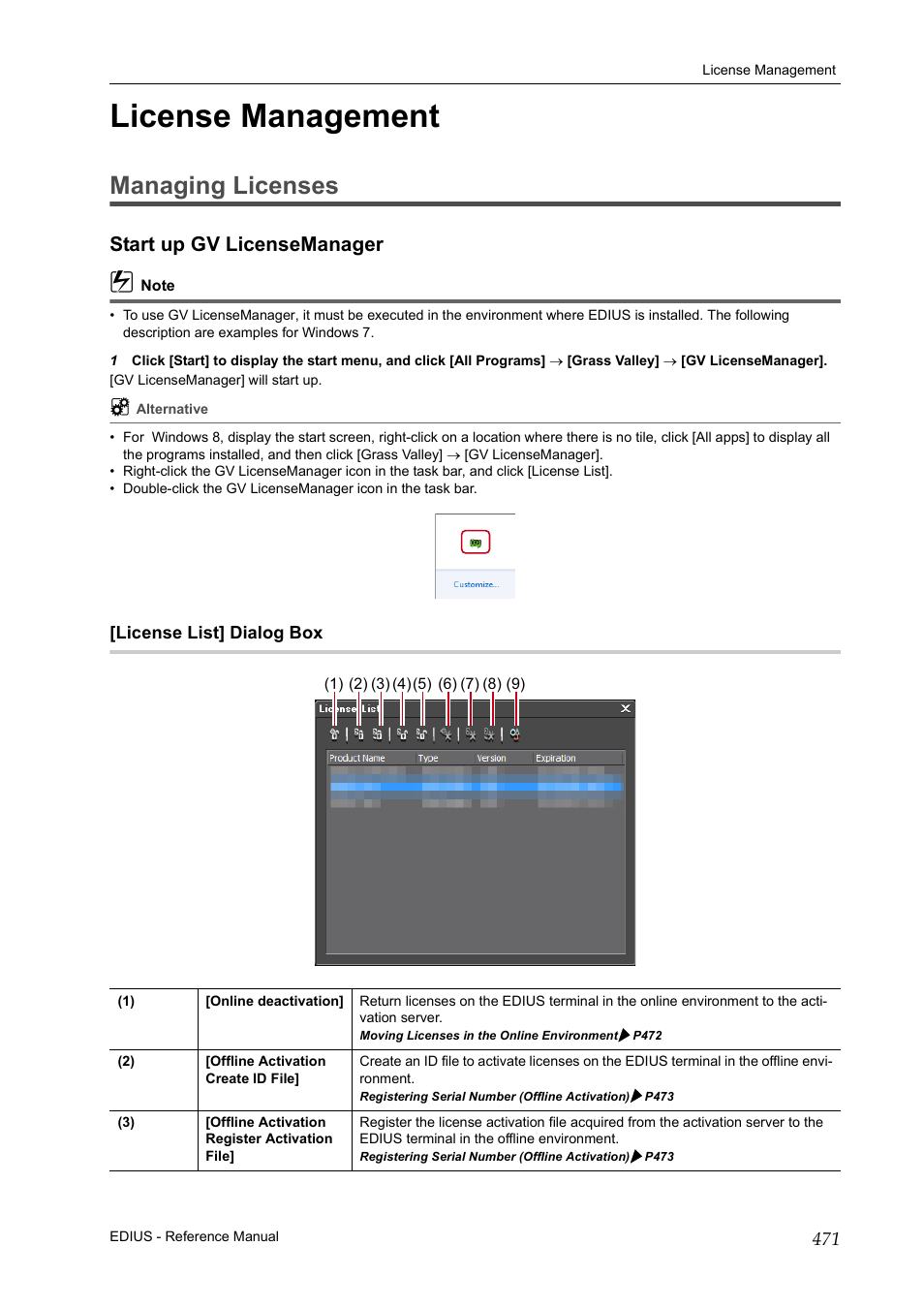 License management, Managing licenses, Start up gv licensemanager | License list] dialog box | Grass Valley EDIUS Pro v.7.20 User Manual | Page 493 / 520