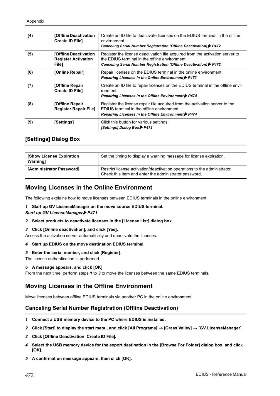 Settings] dialog box, Moving licenses in the online environment, Moving licenses in the offline environment | P472 | Grass Valley EDIUS Pro v.7.20 User Manual | Page 494 / 520