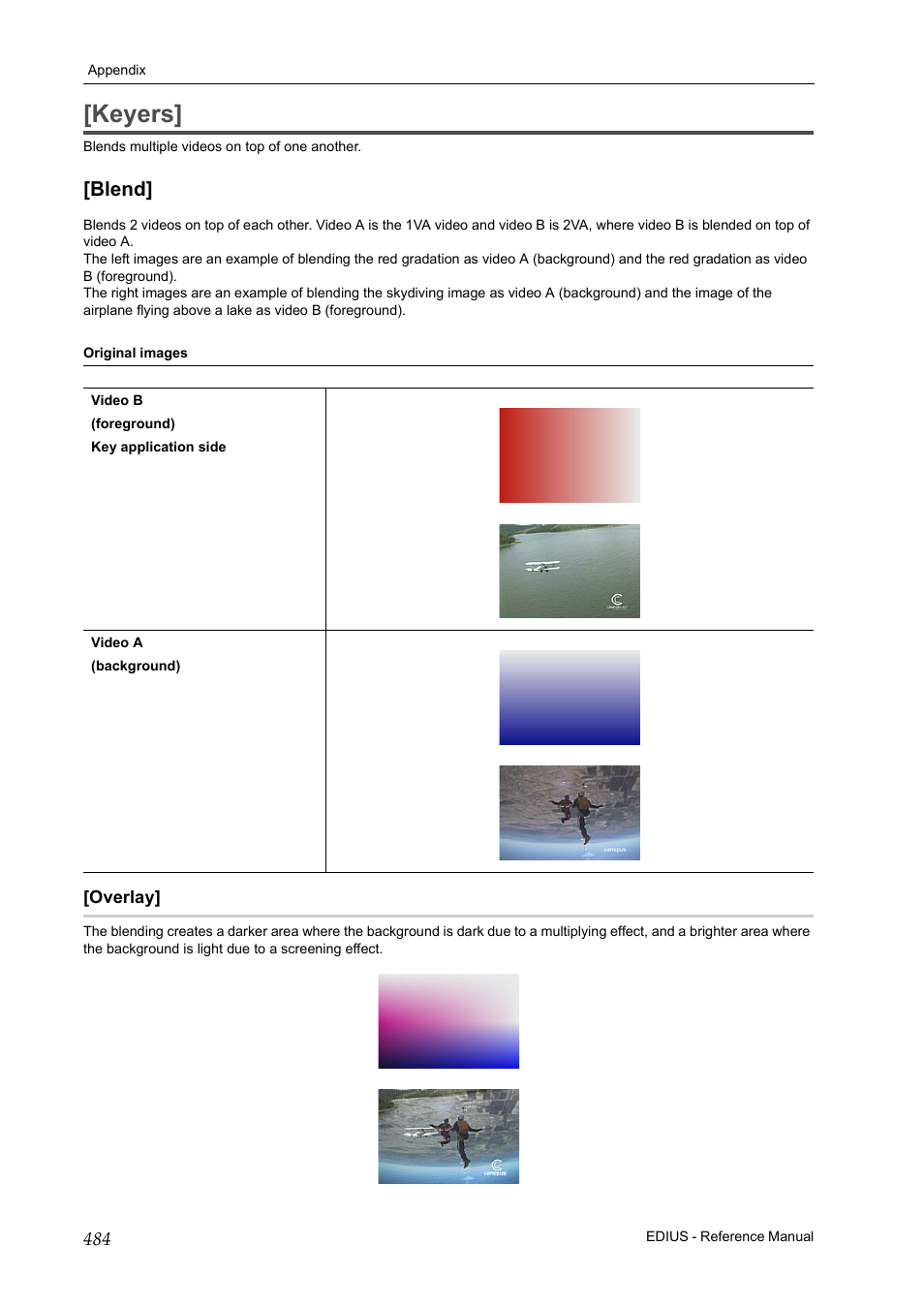 Keyers, Blend, Overlay | Grass Valley EDIUS Pro v.7.20 User Manual | Page 506 / 520