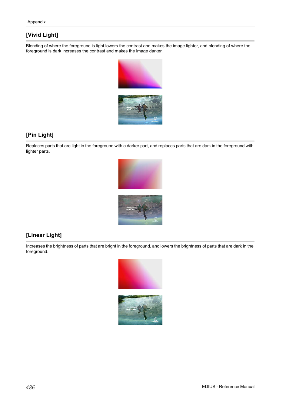 Vivid light, Pin light, Linear light | Grass Valley EDIUS Pro v.7.20 User Manual | Page 508 / 520