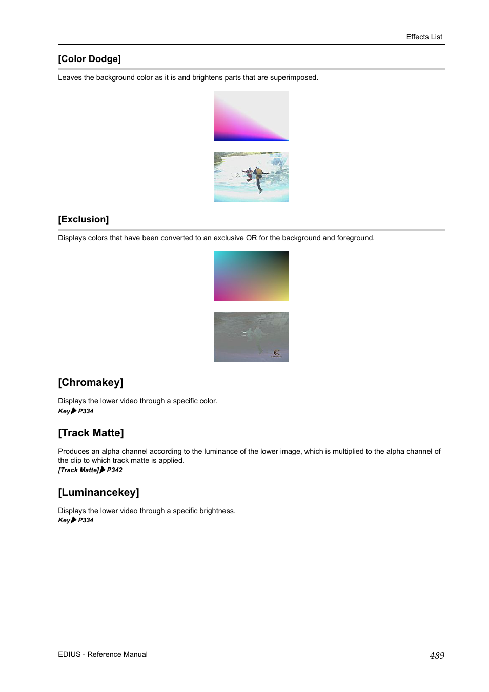 Color dodge, Exclusion, Chromakey | Track matte, Luminancekey, Chromakey] [track matte] [luminancekey | Grass Valley EDIUS Pro v.7.20 User Manual | Page 511 / 520