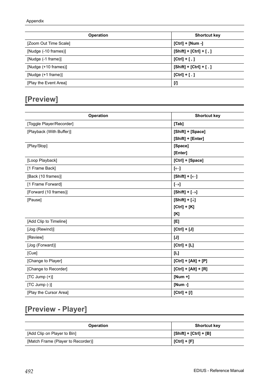Preview, Preview - player, Preview] [preview - player | Grass Valley EDIUS Pro v.7.20 User Manual | Page 514 / 520