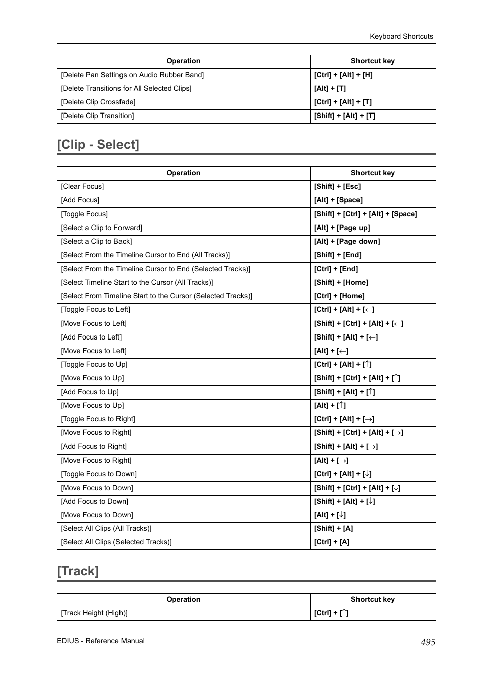 Clip - select, Track, Clip - select] [track | Grass Valley EDIUS Pro v.7.20 User Manual | Page 517 / 520