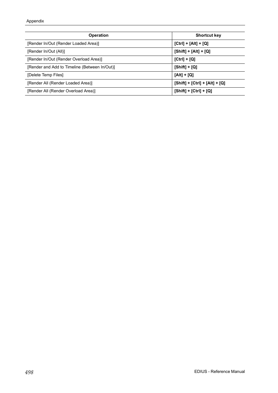 Grass Valley EDIUS Pro v.7.20 User Manual | Page 520 / 520