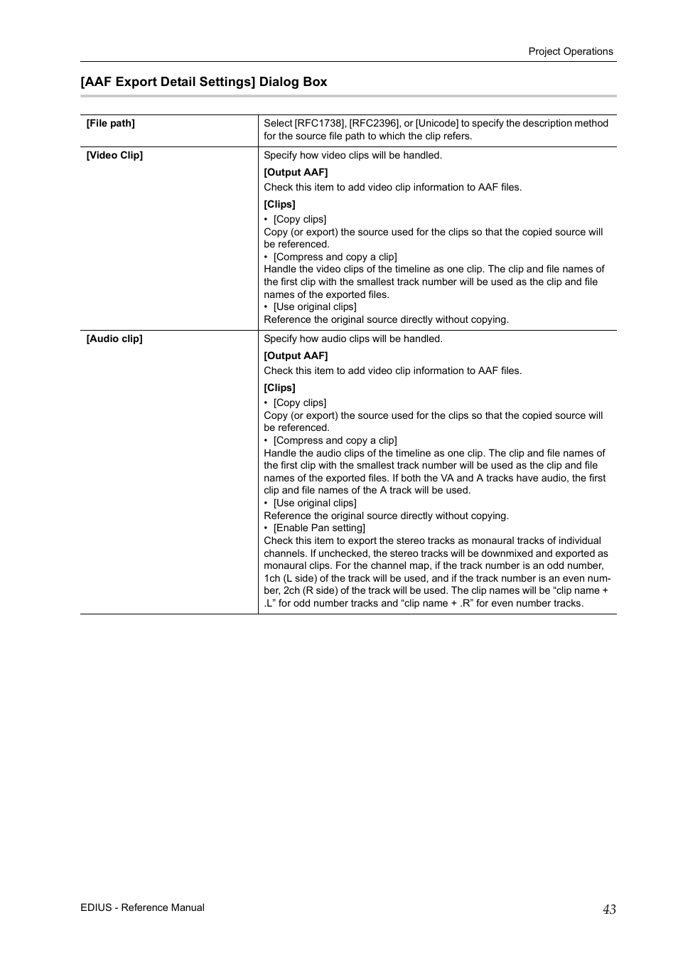 Aaf export detail settings] dialog box | Grass Valley EDIUS Pro v.7.20 User Manual | Page 65 / 520
