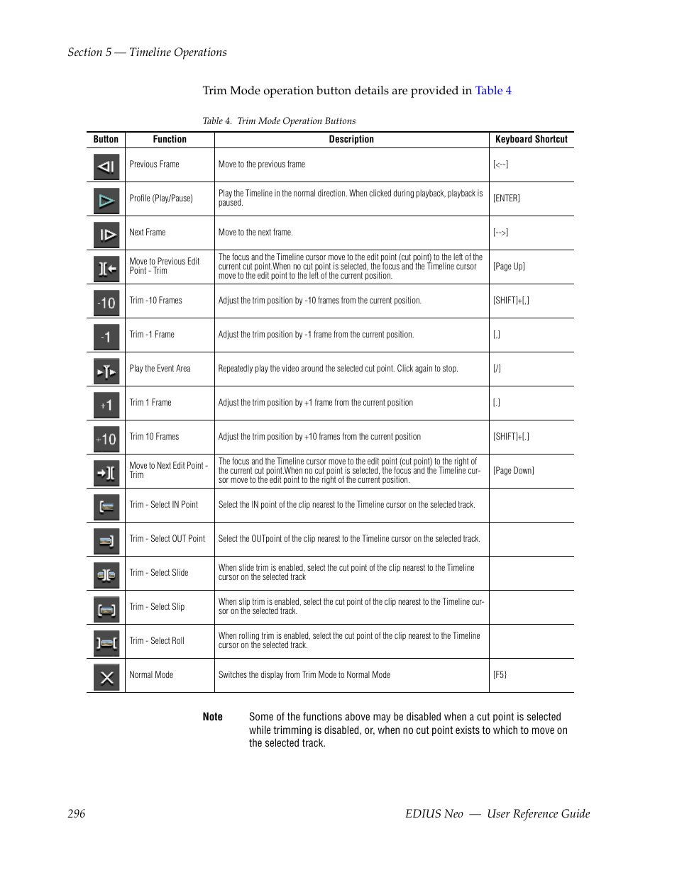 Grass Valley EDIUS Neo 2 User Manual | Page 296 / 608