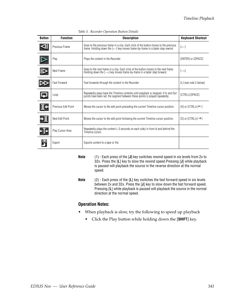 Grass Valley EDIUS Neo 2 User Manual | Page 341 / 608