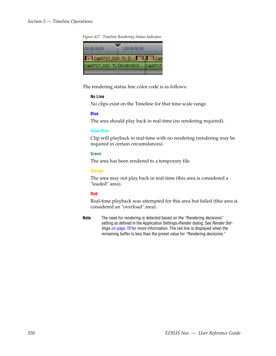 Figure 417, Note | Grass Valley EDIUS Neo 2 User Manual | Page 350 / 608