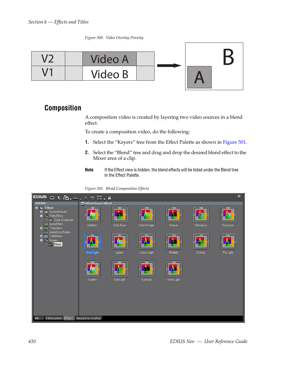 Composition, Figure 500, V1 v2 video b video a | Grass Valley EDIUS Neo 2 User Manual | Page 410 / 608