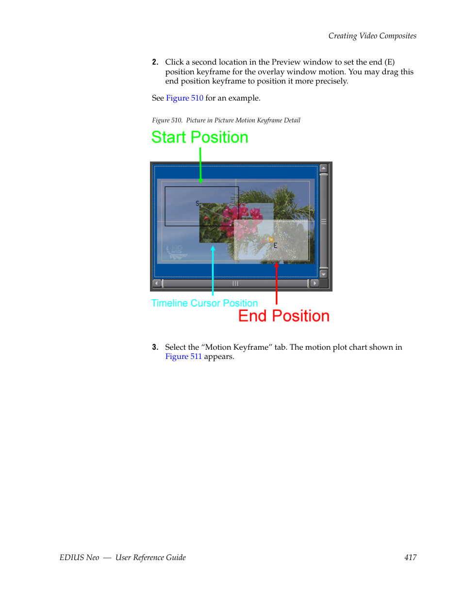 Grass Valley EDIUS Neo 2 User Manual | Page 417 / 608