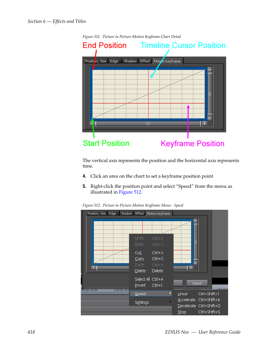 Figure 511, Appears | Grass Valley EDIUS Neo 2 User Manual | Page 418 / 608