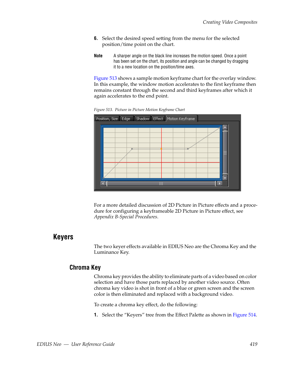 Keyers, Chroma key | Grass Valley EDIUS Neo 2 User Manual | Page 419 / 608
