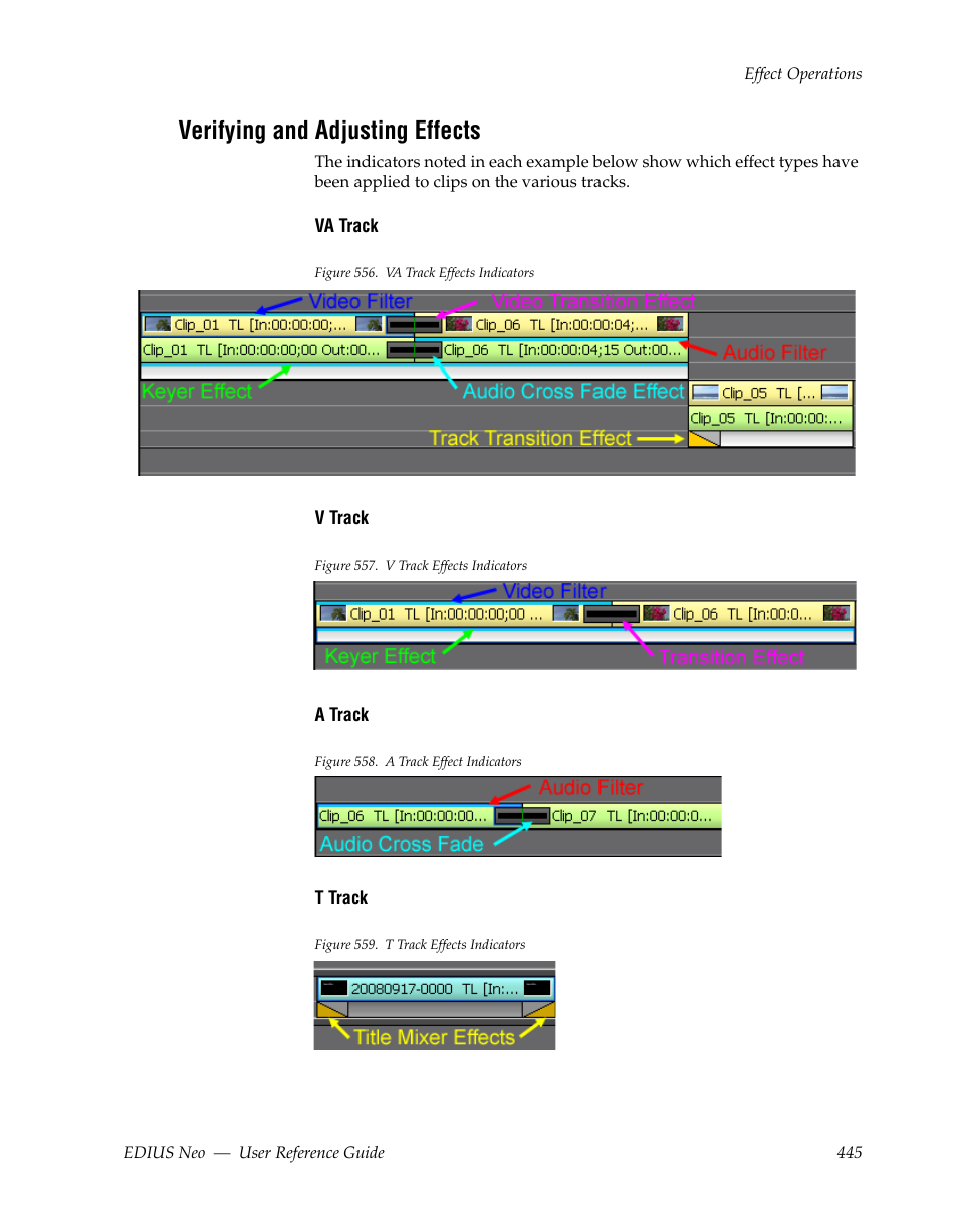 Verifying and adjusting effects | Grass Valley EDIUS Neo 2 User Manual | Page 445 / 608